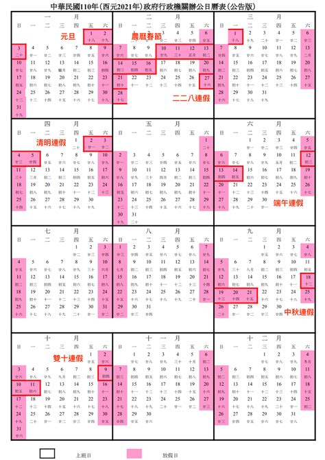 57年屬什麼|民國、西元、農曆、年齡對照表－清單控推薦 實用資。